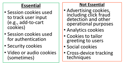 Essential and Not Essential Cookies. “Cookie” Compliance? Updated Guidance from the EU.