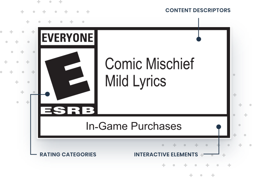 ESRB ratings provide information on what’s in games or apps so consumers can make informed choices