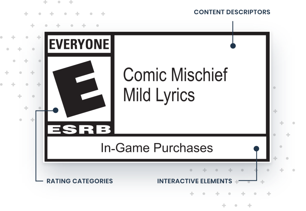 www.esrb.org