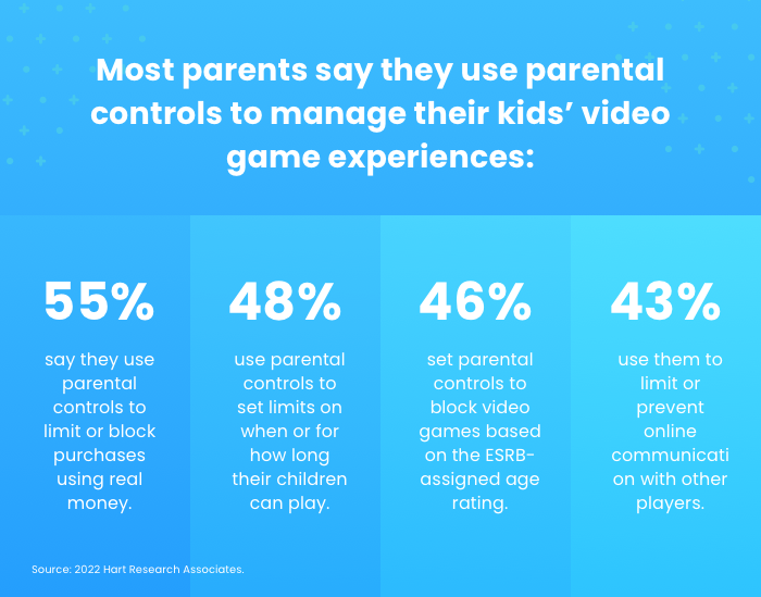 What to Play Now: 10 Video Games - CollegiateParent